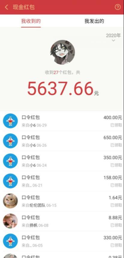 圣矾价值1200元付费担保项目：QQ挂机被动引流变现赚钱-一起去尚学资源库