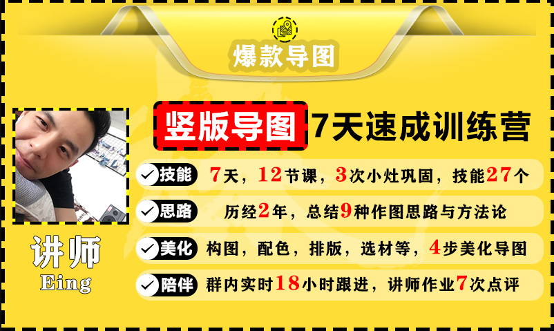 价值1388元【爆款导图】训练营 一张图吸粉800+，学完你也可以-一起去尚学资源库